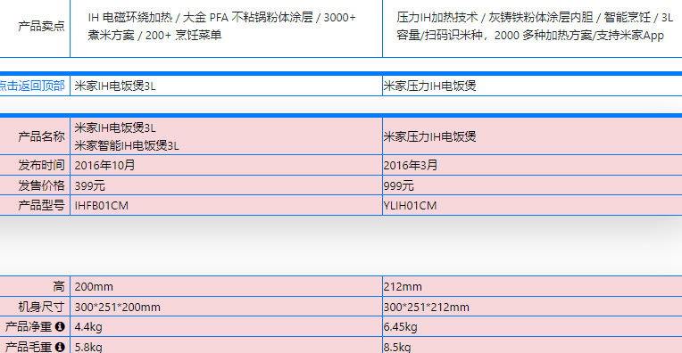 米家IH电饭煲与米家压力IH电饭煲区别