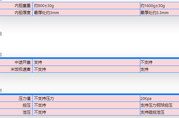 米家IH电饭煲与米家压力IH电饭煲区别